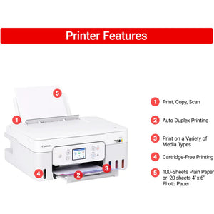 Canon PIXMA G3290 Wireless MegaTank All-in-One Printer at PROCAM | procam.com