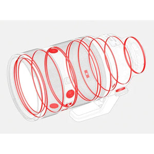 Sony FE 50-150mm f/2 GM Lens at PROCAM | procam.com