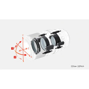 Sony FE 100mm f/2.8 MACRO GM OSS Lens at PROCAM | procam.com