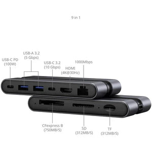SmallRig CFexpress Type B 9-in-1 Docking Station at PROCAM | procam.com