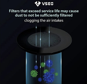 VSGO Falcon-S Dust-Proof Filter Pack at PROCAM | procam.com