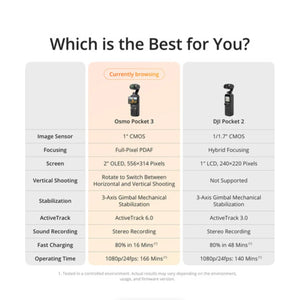 DJI Osmo Pocket 3 at PROCAM | procam.com