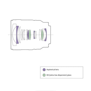 Sony FE 24-50mm f/2.8 G Lens at PROCAM | procam.com