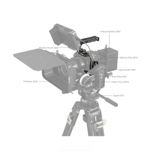 SmallRig Basic Cage Kit for Select Sony Cameras - A7 IV, a7S III at PROCAM | procam.com