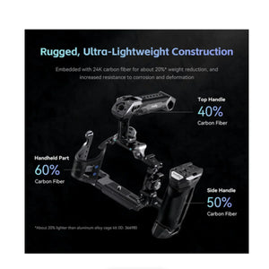 SmallRig Rhinoceros Advanced Cage Kit for Sony a7R V, a7 IV & a7S III at PROCAM | procam.com