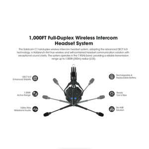 Hollyland Solidcom C1-4S Full-Duplex Wireless DECT Intercom System with 4 Headsets (1.9 GHz) at PROCAM | procam.com