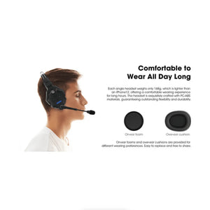 Hollyland Solidcom C1-4S Full-Duplex Wireless DECT Intercom System with 4 Headsets (1.9 GHz) at PROCAM | procam.com