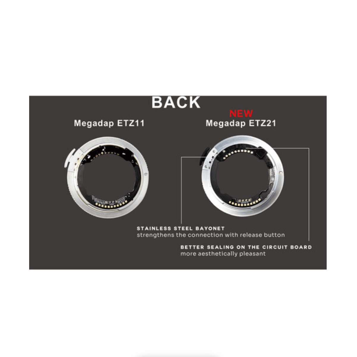 Megadap ETZ21 Autofocus Adapter (Sony EMount Lens to Nikon ZMount) PROCAM Photo & Video Gear