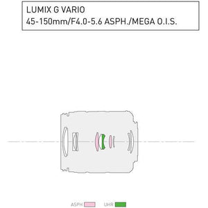 Panasonic Lumix G Vario 45-150mm f/4-5.6 ASPH. MEGA O.I.S. Lens (Matte Black) | PROCAM