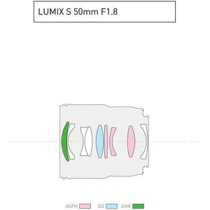 Panasonic Lumix S 50mm f/1.8 Lens (Leica L-Mount) at PROCAM | procam.com