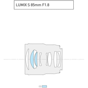 Panasonic Lumix S 85mm f/1.8 Lens (Leica L-Mount) at PROCAM | procam.com