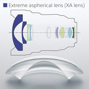 Sony FE 12-24mm f/2.8 GM Lens at PROCAM | procam.com