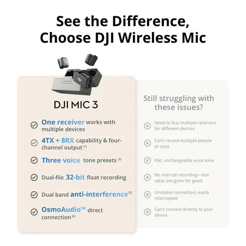 DJI Mic 3 Compact Wireless Microphone System/Recorder for Camera & Smartphone at PROCAM | procam.com