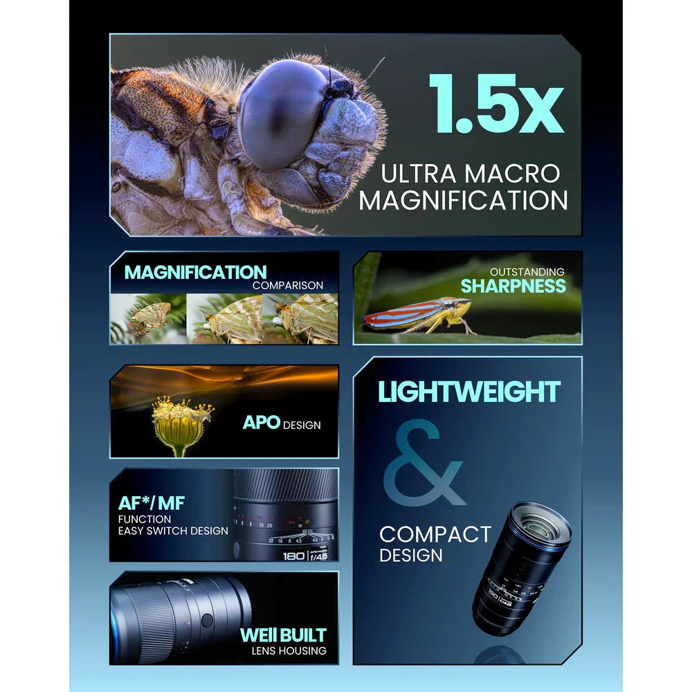Laowa Venus Optics 180mm f/4.5 1.5x Ultra-Macro APO Lens (Canon RF) at PROCAM | procam.com