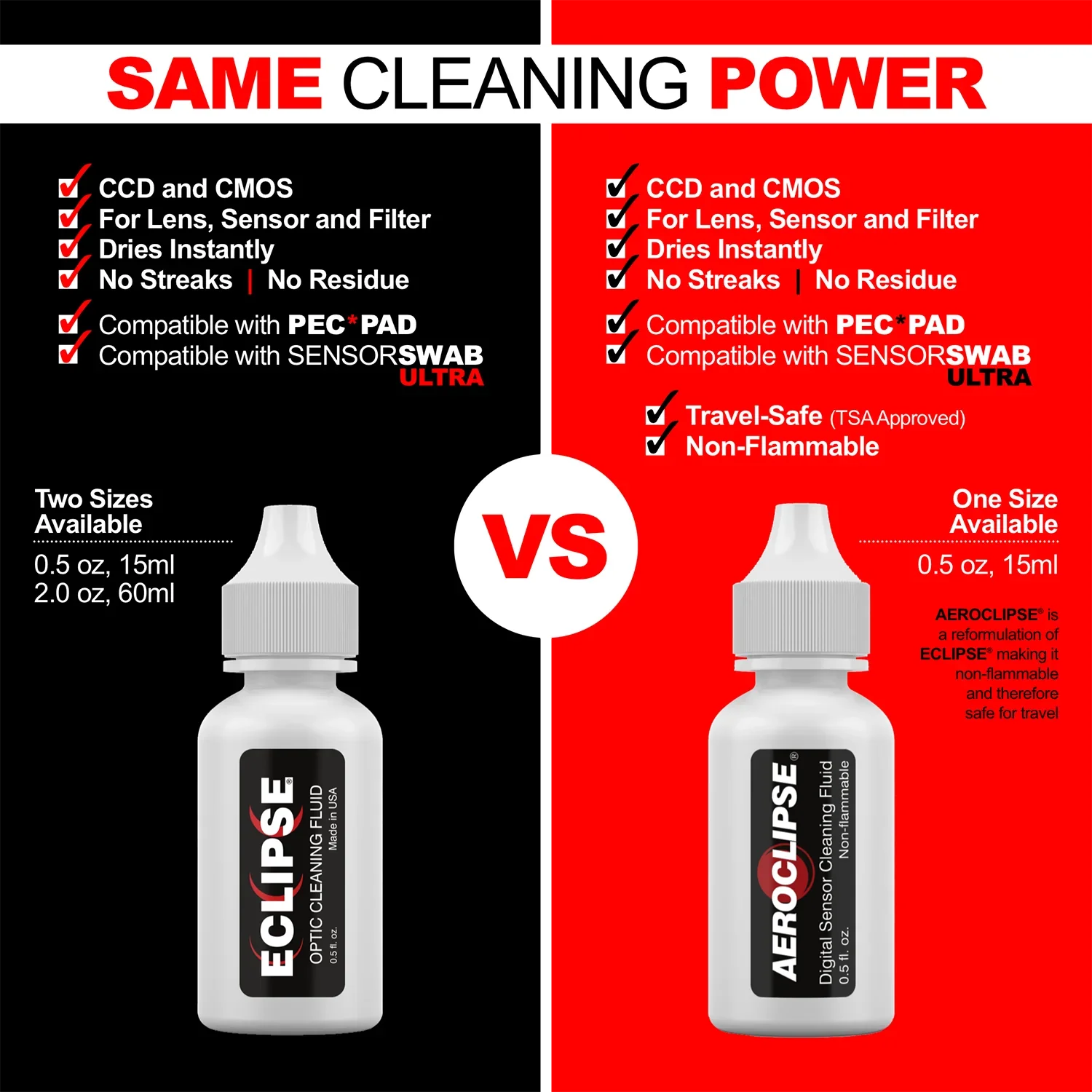 Photographic Solutions EC Eclipse Optic Sensor Cleaning Solution - 2 oz. (59 ML) at PROCAM | procam.com