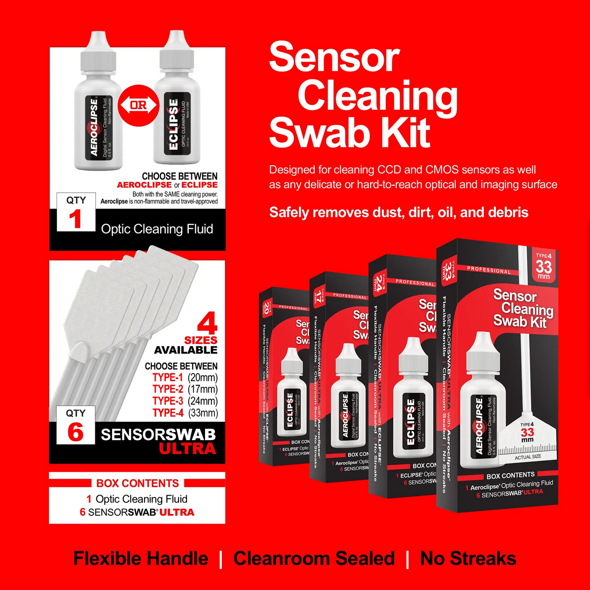 Photographic Solutions Sensor Cleaning Swab Kit (6 x 24mm Type 3 Swabs, Eclipse Solution) - For Full-Frame Sensors at PROCAM | procam.com