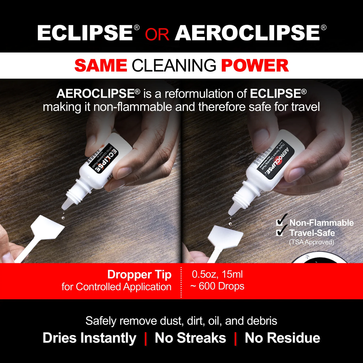 Photographic Solutions Sensor Cleaning Swab Kit (6 x 24mm Type 3 Swabs, Eclipse Solution) - For Full-Frame Sensors at PROCAM | procam.com