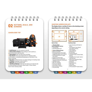 BOOK - Sony a7 IV: Pocket Guide at PROCAM | procam.com