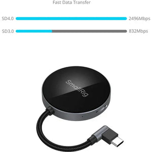 SmallRig SD 4.0 USB-C Card Reader at PROCAM | procam.com