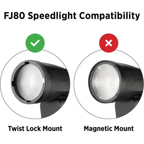 Westcott Grid & Gel Pack for FJ80 Speedlights at PROCAM | procam.com