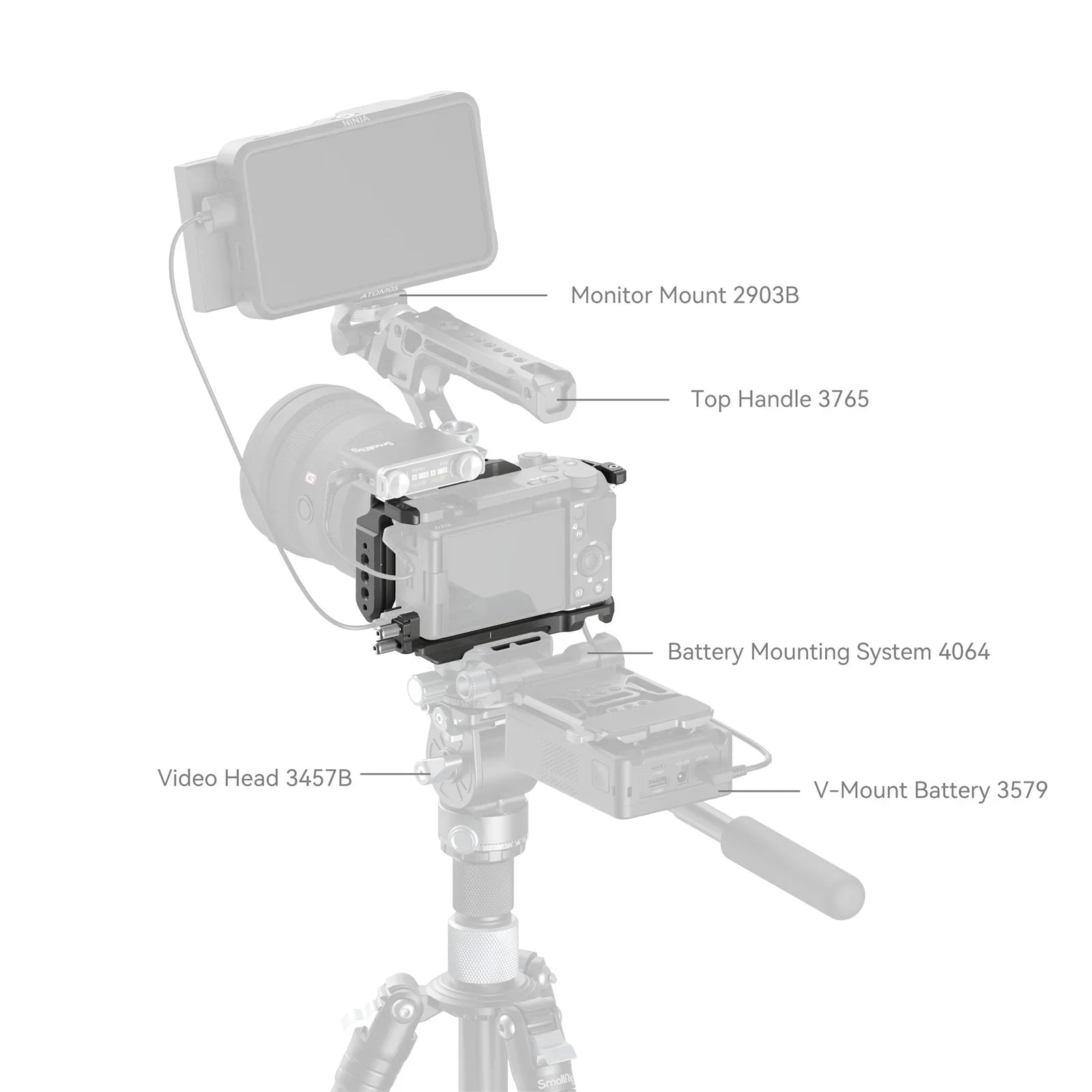 SmallRig HawkLock Quick Release Cage Kit for Sony ZV-E10 II at PROCAM | procam.com