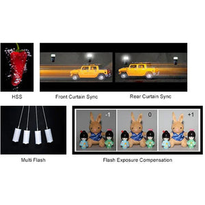 Godox V1 C Flash for Canon (US) at PROCAM | procam.com