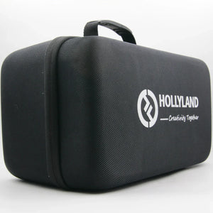 * OPEN BOX EXCELLENT * Hollyland Solidcom C1 Pro-4S Full-Duplex Wireless Intercom System with 4 Headsets (1.9 GHz) at PROCAM | procam.com