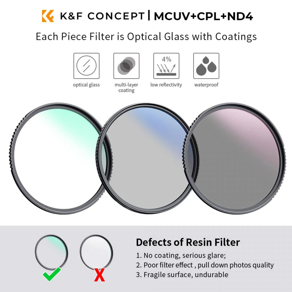 K&F Concept UV, CPL & ND4 Filter Kit - 82mm (K-Series) at PROCAM | procam.com