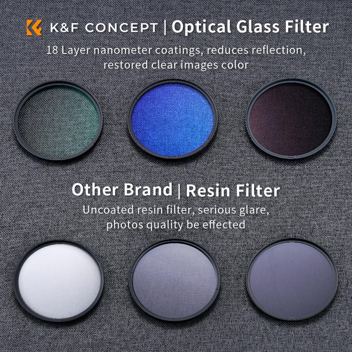 K&F Concept UV, CPL & ND4 Filter Kit - 67mm (K-Series) at PROCAM | procam.com