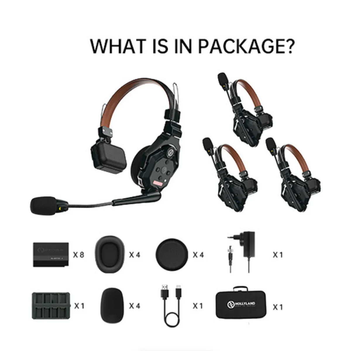 Hollyland Solidcom C1 Pro-4S Full-Duplex Wireless Intercom System with 4 Headsets (1.9 GHz) at PROCAM | procam.com