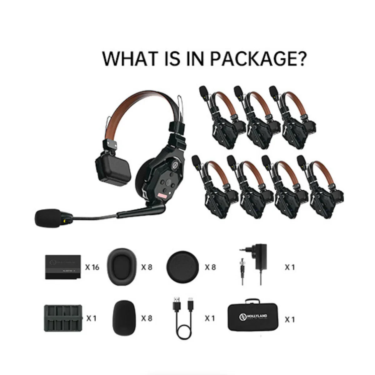 Hollyland Solidcom C1 Pro-8S Full-Duplex Wireless Intercom System with 8 Headsets (1.9 GHz) at PROCAM | procam.com