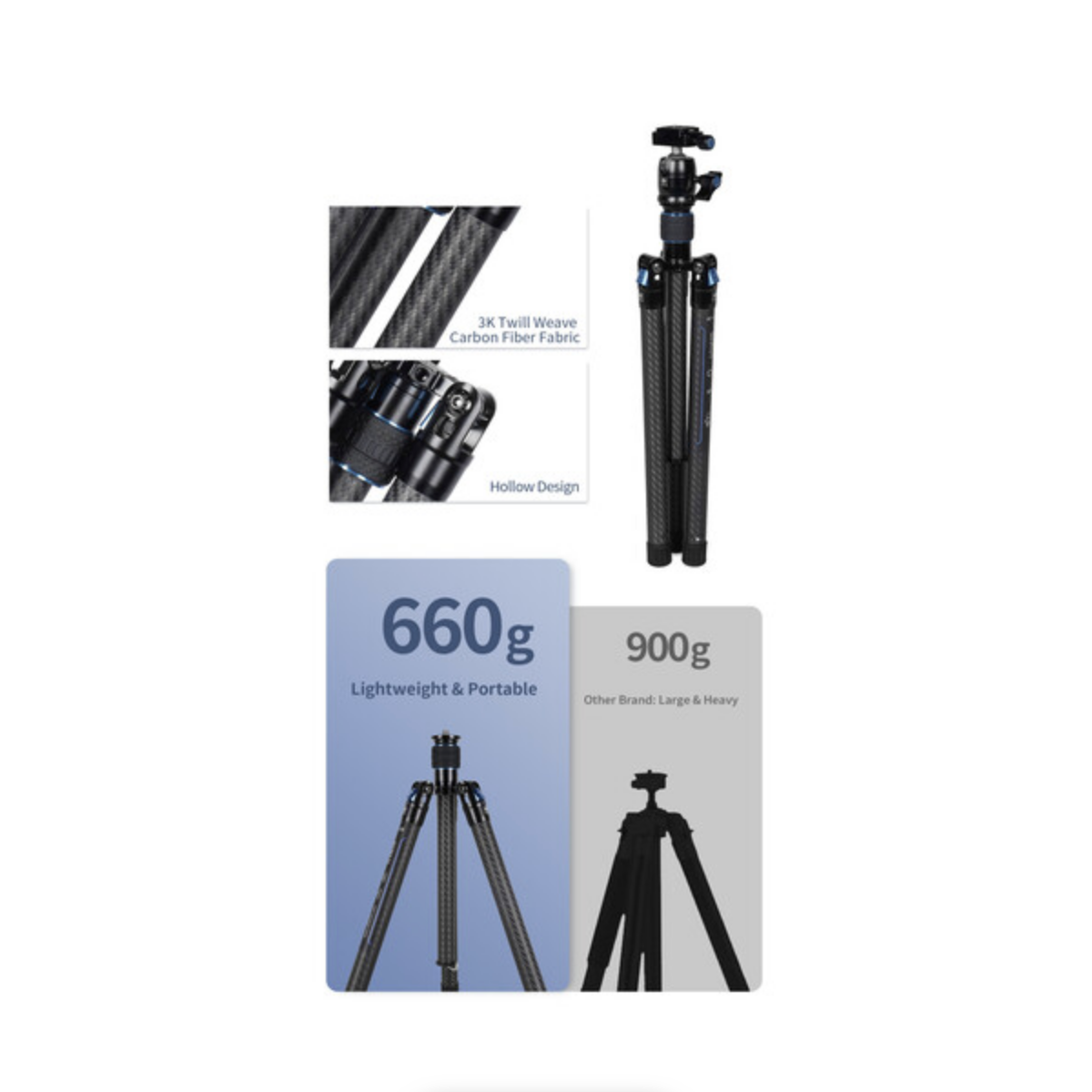 Sirui AT-125+B-00K Carbon Fiber Traveler Tripod With B-00K Ball Head ...