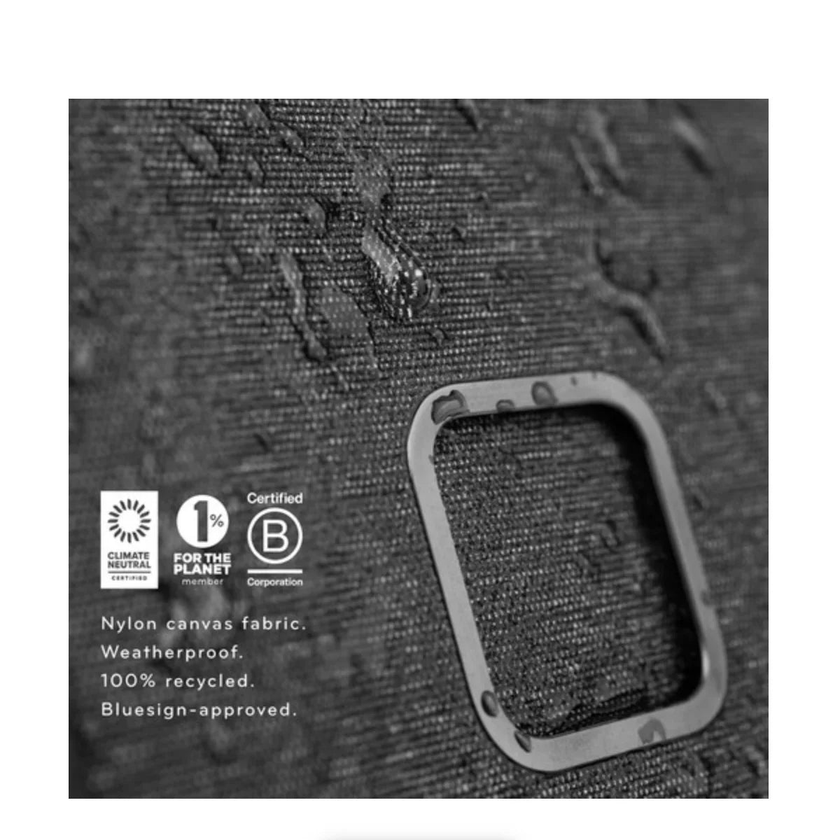 Peak Design Everyday Case for Pixel 8 (Charcoal) at PROCAM | procam.com