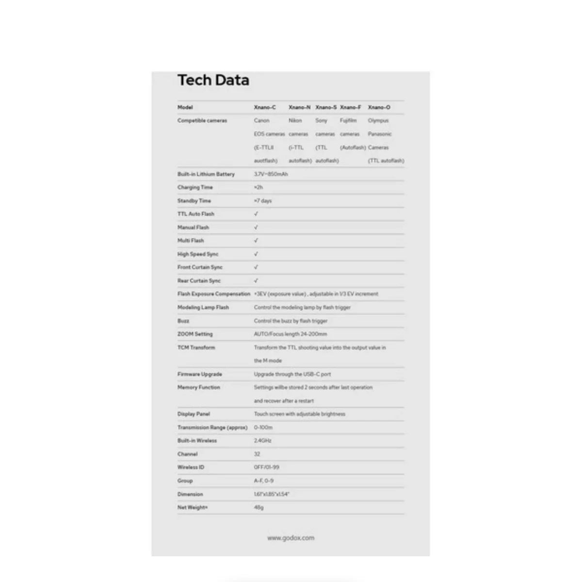 Godox X3 F Touchscreen TTL Wireless Flash Trigger for Fujifilm at PROCAM | procam.com