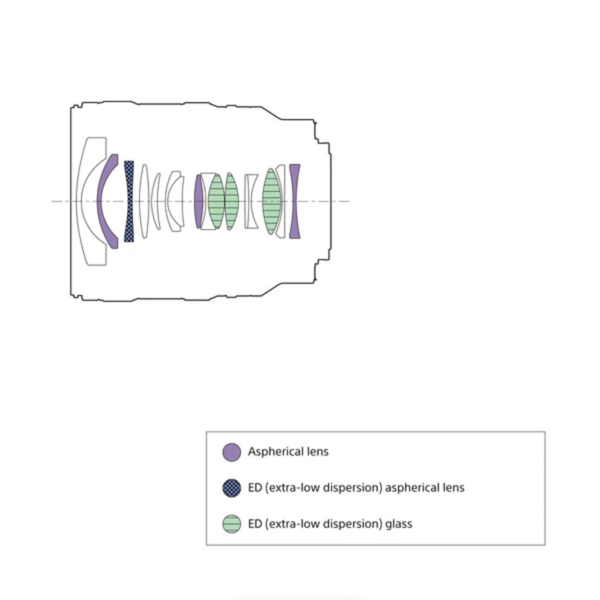 Sony FE 16-25mm f/2.8 G Lens at PROCAM | procam.com