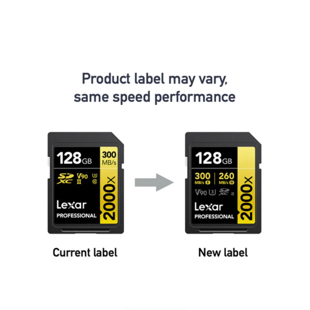 Lexar Professional 2000x UHS-II SDXC Memory Card - 128GB at PROCAM | procam.com