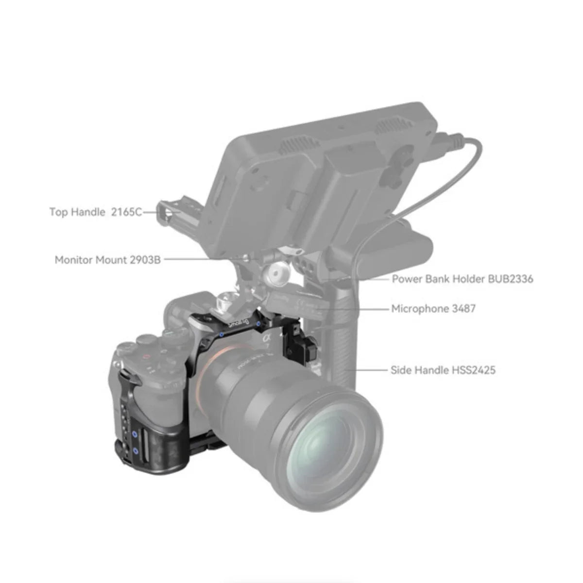 SmallRig Rhinoceros Cage Kit for Sony a7R V, a7 IV & a7S III at PROCAM | procam.com