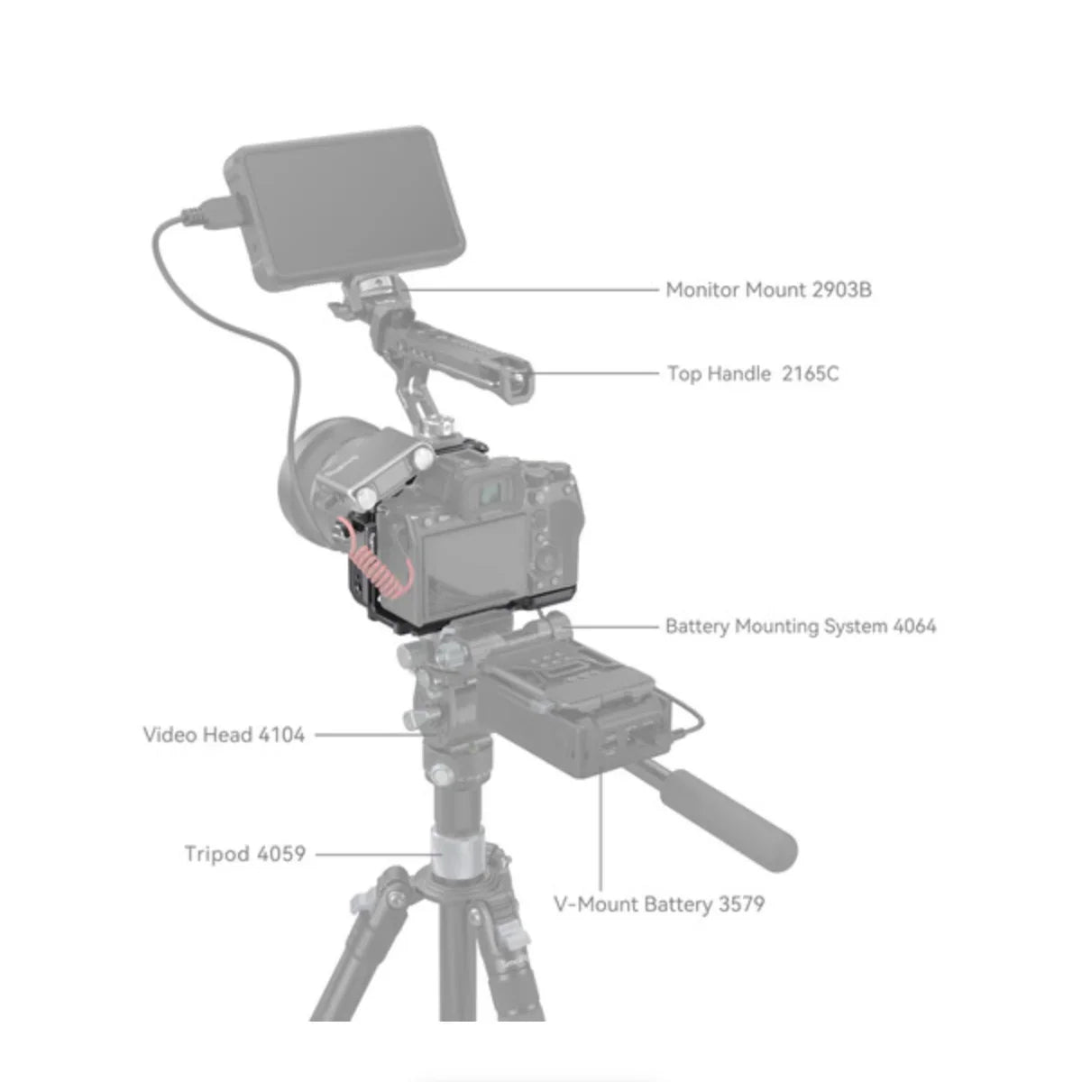 SmallRig Rhinoceros Cage Kit for Sony a7R V, a7 IV & a7S III at PROCAM | procam.com
