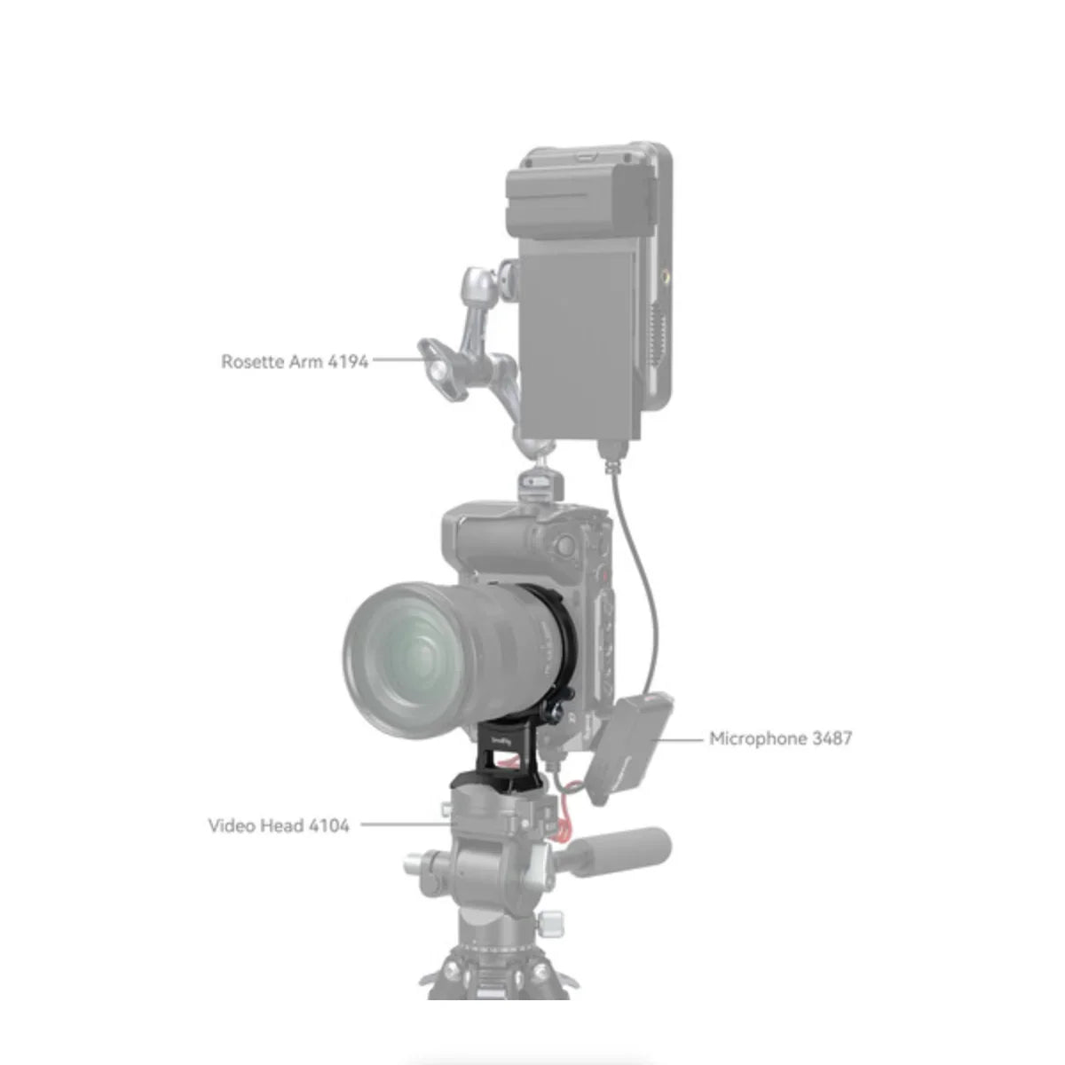 SmallRig Rotatable Horizontal-to-Vertical Mount Plate Kit for Sony Alpha/FX at PROCAM | procam.com