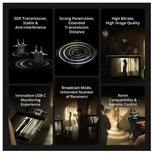 DJI SDR Wireless Video Transmission Combo at PROCAM | procam.com