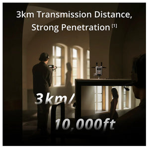 DJI SDR Wireless Video Transmission Combo at PROCAM | procam.com