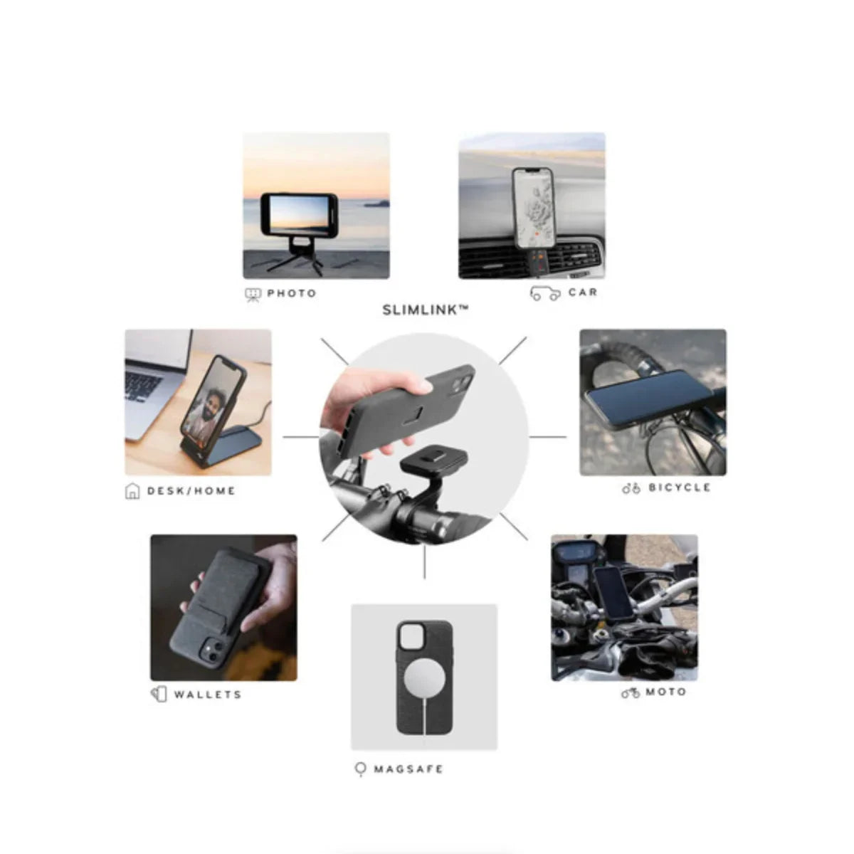Peak Design Out Front Smartphone Bike Mount V2 with SlimLink at PROCAM | procam.com
