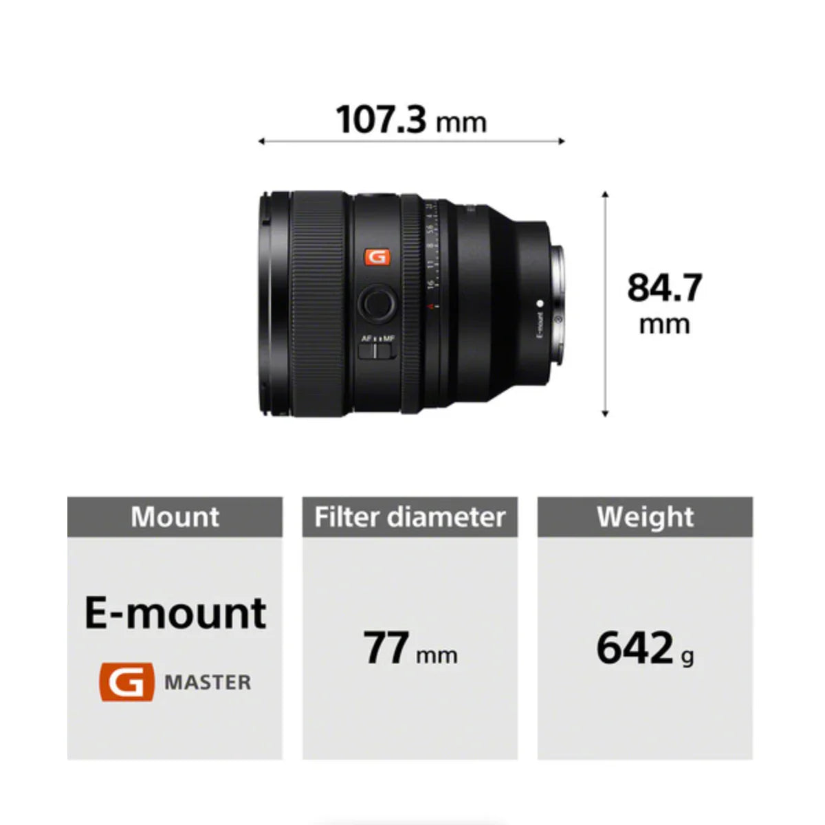 Sony FE 85mm f/1.4 GM II Lens at PROCAM | procam.com
