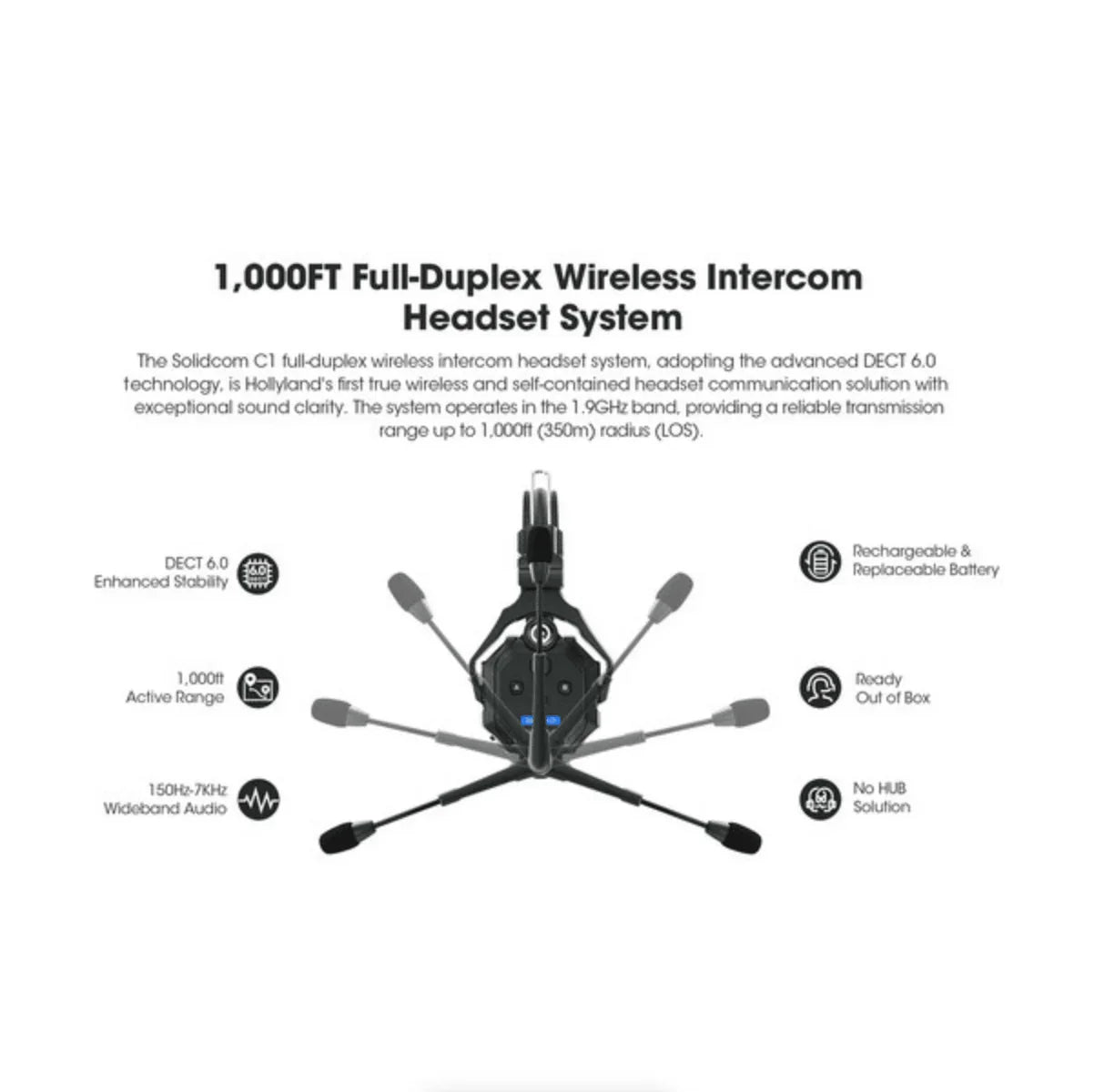 Hollyland Solidcom C1-4S Full-Duplex Wireless DECT Intercom System with 4 Headsets (1.9 GHz) at PROCAM | procam.com