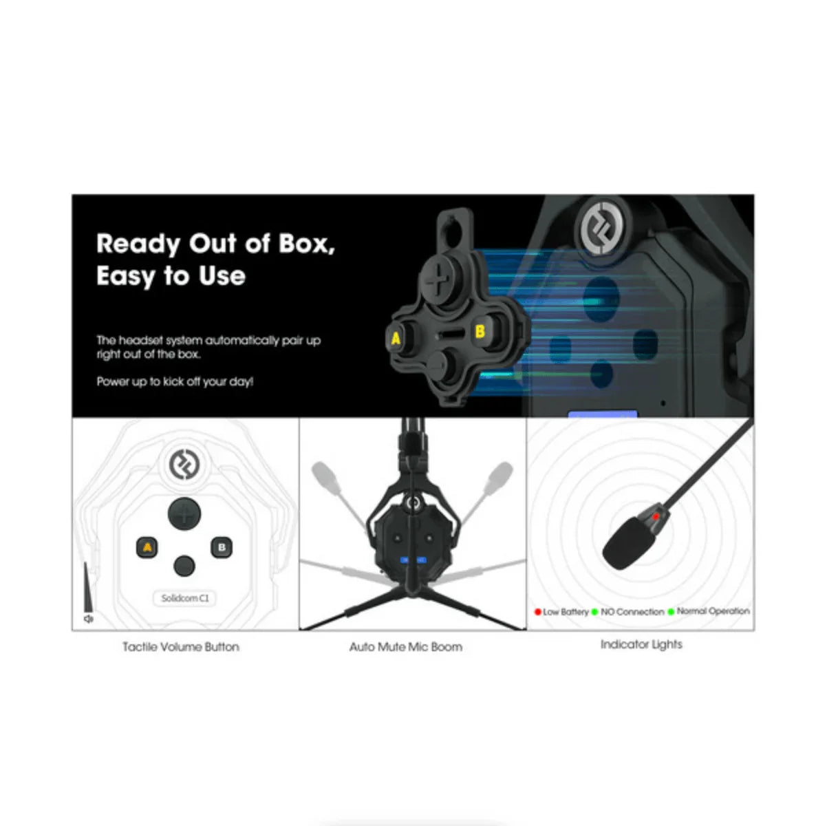 Hollyland Solidcom C1-4S Full-Duplex Wireless DECT Intercom System with 4 Headsets (1.9 GHz) at PROCAM | procam.com