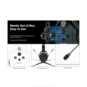 Hollyland Solidcom C1-4S Full-Duplex Wireless DECT Intercom System with 4 Headsets (1.9 GHz) at PROCAM | procam.com