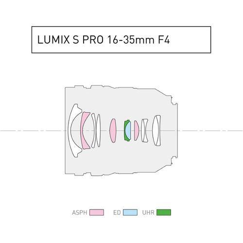 Panasonic LUMIX S PRO 16-35mm f/4 Lens | PROCAM