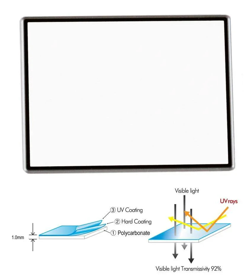ProMaster Hard LCD Screen Protector for Sony NEX at PROCAM | procam.com