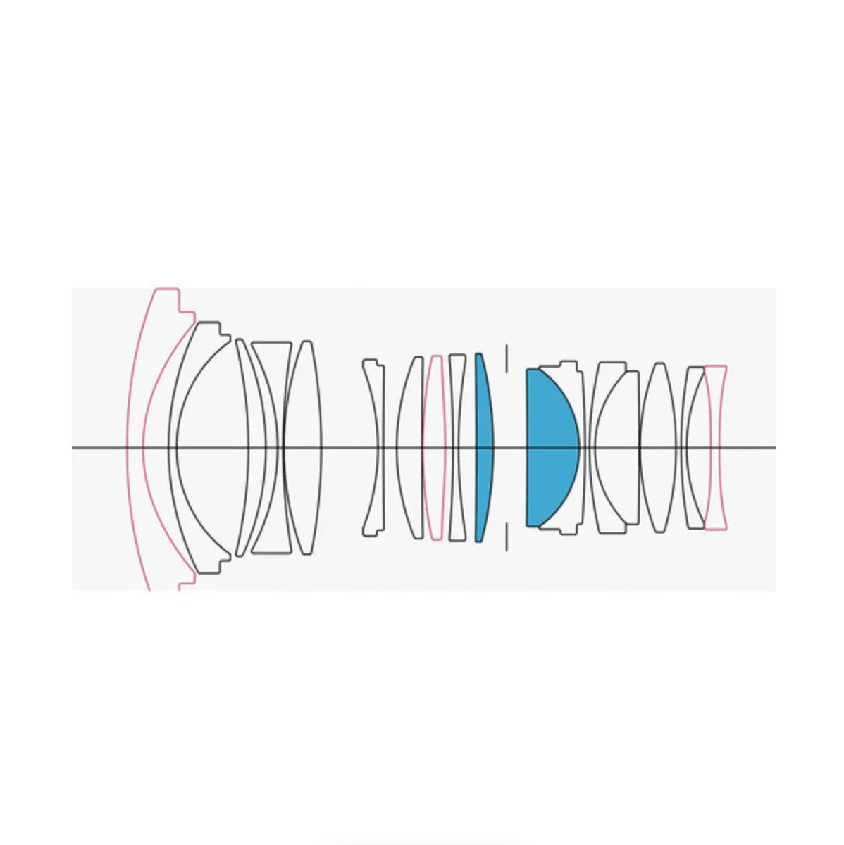 Sigma 20mm f/1.4 DG DN Art Lens for Sony E at PROCAM | procam.com