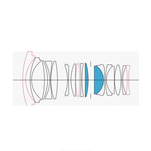 Sigma 20mm f/1.4 DG DN Art Lens for Sony E at PROCAM | procam.com